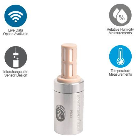 TRACKSENSE PRO - RELATIVE HUMIDITY AND TEMPERATURE SENSOR