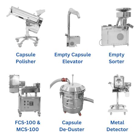 ANCILLARY EQUIPMENT