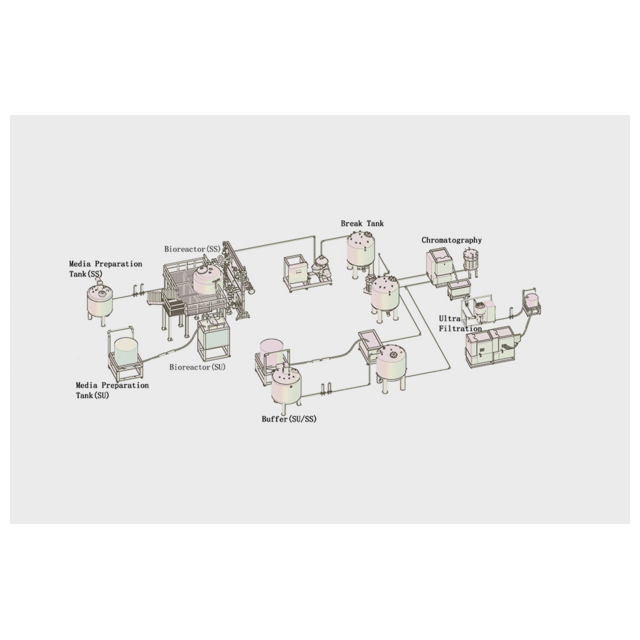 TWIN-SCREW EXTRUDER
